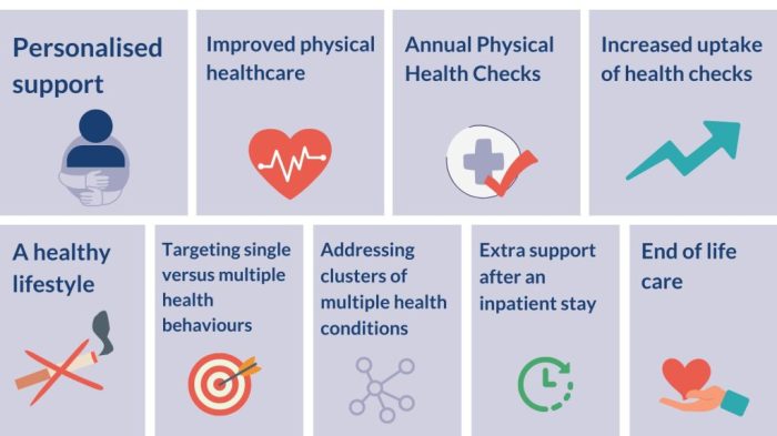 Mobilizing Health Care: How Tech is Transforming the Industry - ThinkHealth Health insurance subsidy could cost you