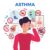 Asthma Medication Side Effects A Comprehensive Guide