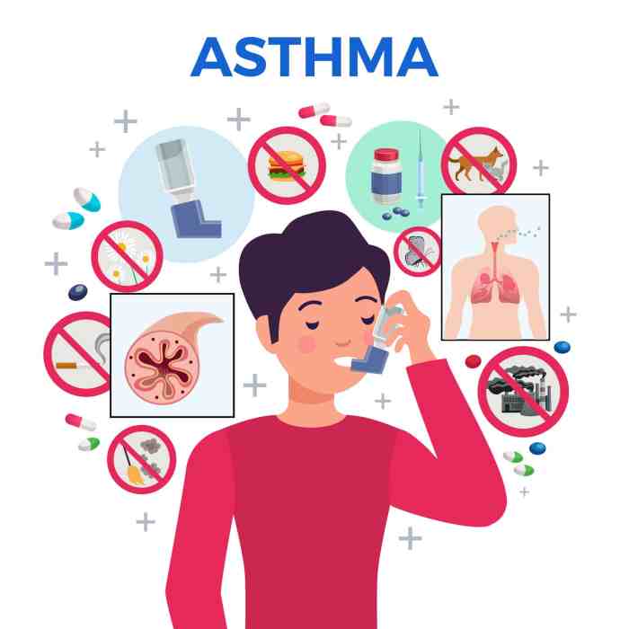 Asthma medication side effects