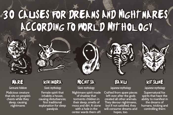 What causes morning dreams