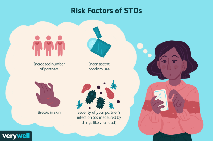 Stdsti risks of dry humpingskintoskin contact