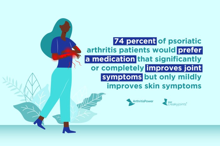 Tips for Managing Psoriatic Arthritis and Depression