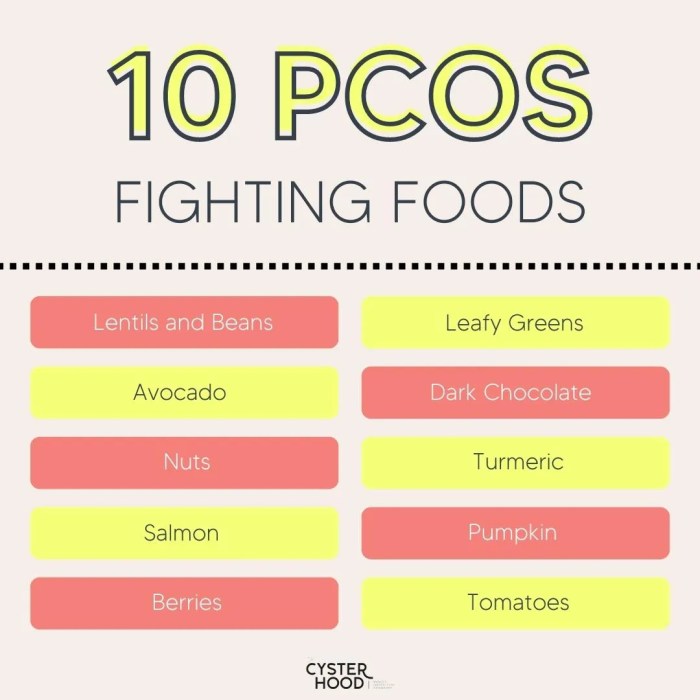 Osteoarthritis diet foods to avoid