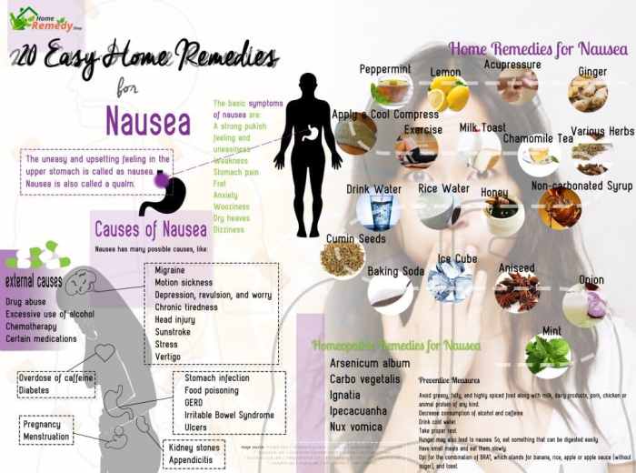 How to get rid of nausea