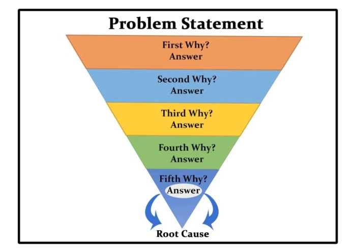 Why, Why, Why - by Kristina Adams Waldorf, MD Why you should never regret a good night s sleep