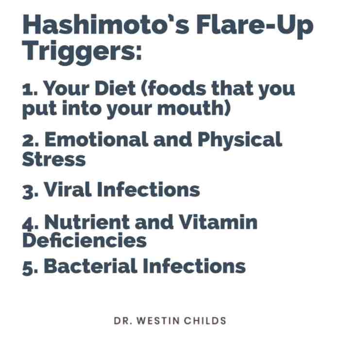 Symptoms hashimotos flare up