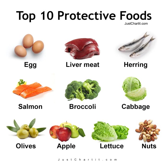 25+ bästa Finger foods for babies idéerna på Pinterest Foods high in omega 3