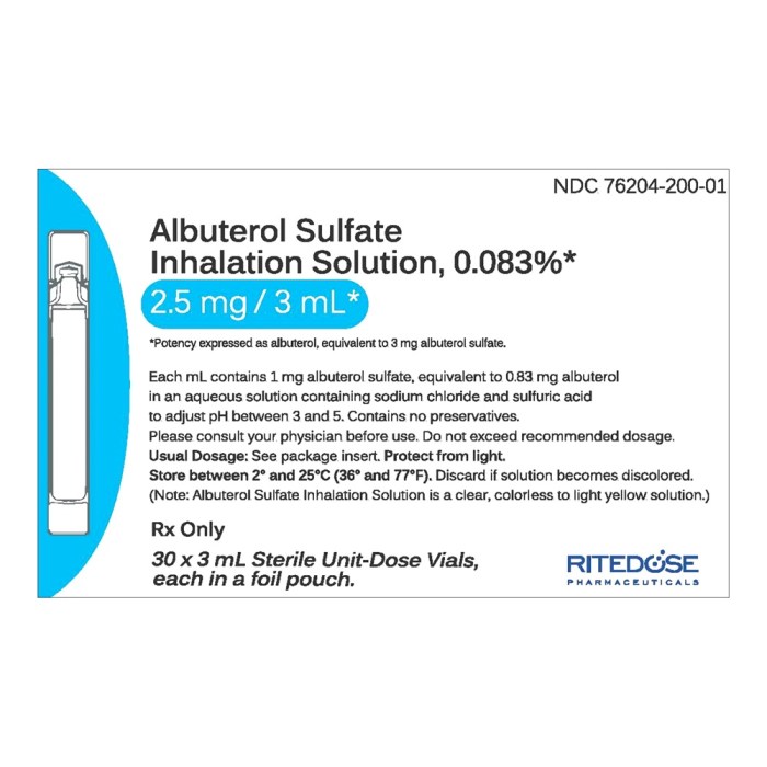 Albuterol Sulfate Products — Mountainside Medical Albuterol sabas and asthma