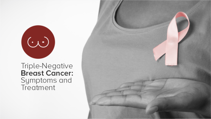 INSIGHTS ON TRIPLE NEGATIVE BREAST CANCER - DelveInsight Business Research Triple negative breast cancer causes