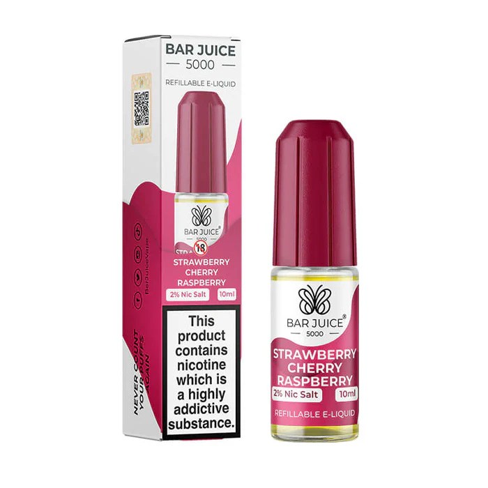Exploring the World of Non-Nicotine Pouches Nicotine and erectile dysfunction