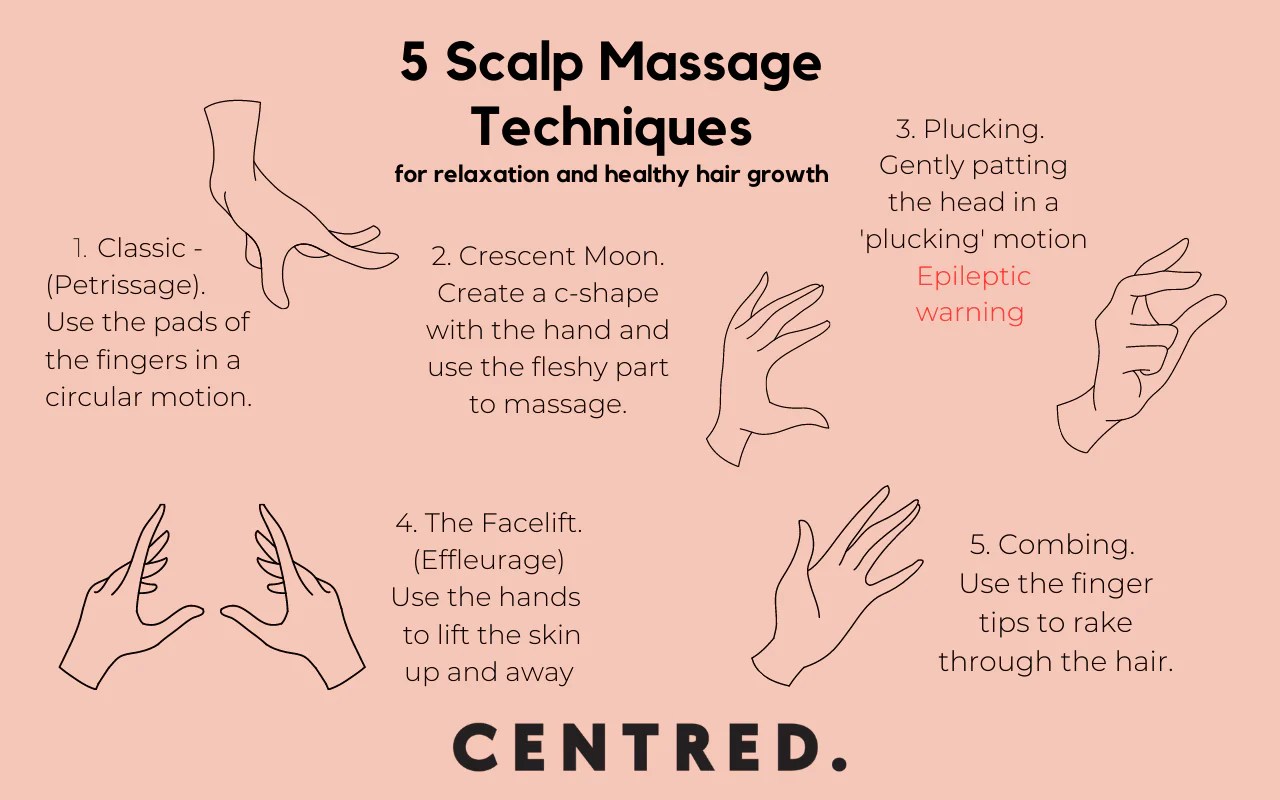 صدفية الشعر وعلاجها , الاهتمام نصف العلاج - حلوو Scalp massage for hair growth