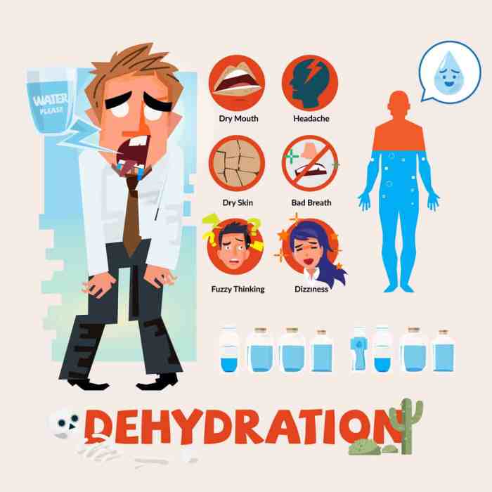 Signs, signs, everywhere are signs. What do they mean? – Daily Local Signs of dehydration in kids