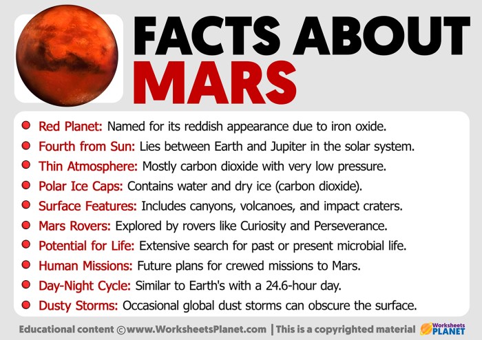 Facts about Mars Facts about aminosalicylates for inflammation