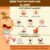 Nighttime Allergies A Deep Dive