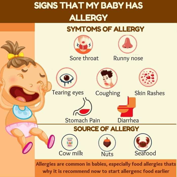 Food Allergy: What are the most common symptoms? – Dr. Ankit Parakh – India's best Pediatric ... Allergies worse at night