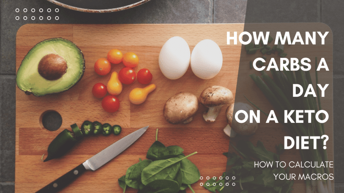 How Many Carbs Can You Eat on a Keto Diet? A Comprehensive Guide - The Enlightened Mindset How many carbs on keto