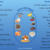 Foods High in Selenium Your Bodys Essential Ally