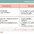 Single vs Double Mastectomy Pros and Cons A Deep Dive