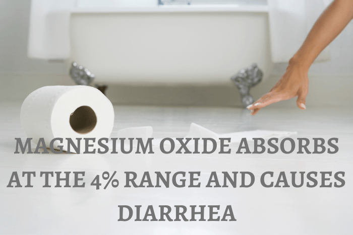 What Type of Magnesium Does not Cause Diarrhea? Can magnesium cause diarrhea