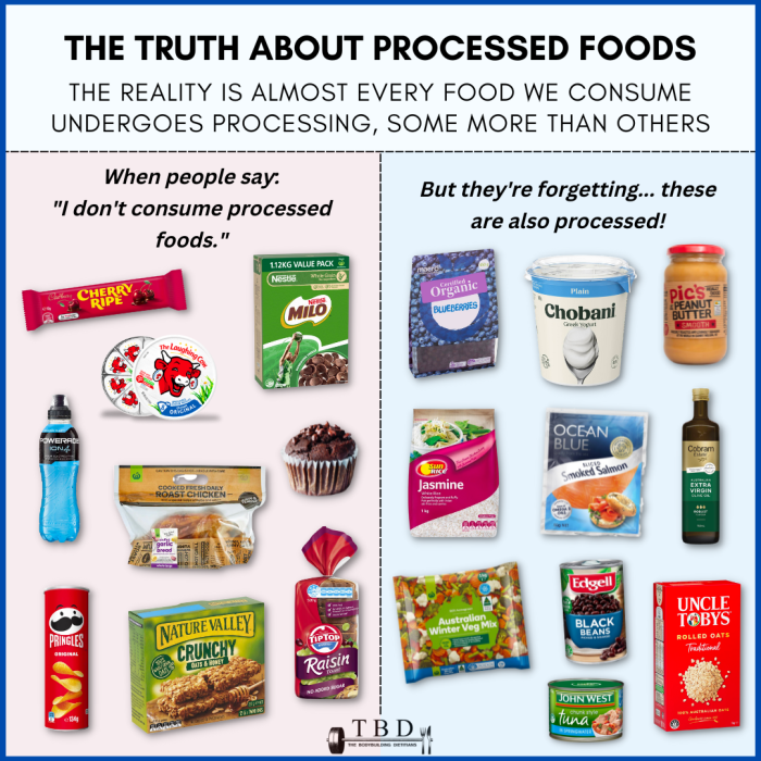 Groups of healthy fruit, vegetables, meat, fish and dairy products containing specific vitamins ... Foods with more vitamin c than an orange