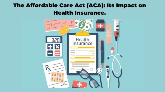 Aca compliant health insurance