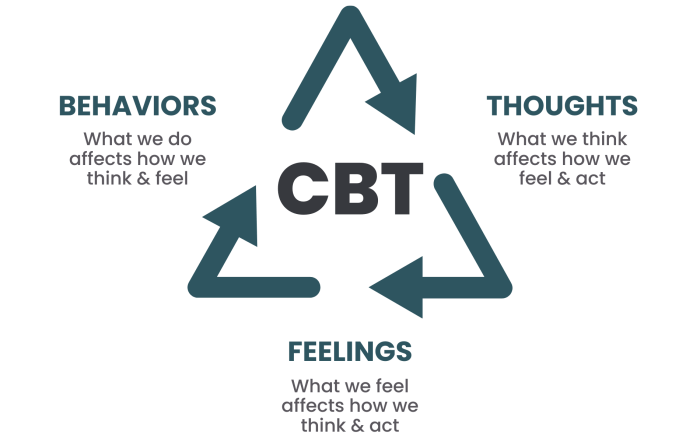 What is Behavioral Insomnia of Childhood? A Deep Dive
