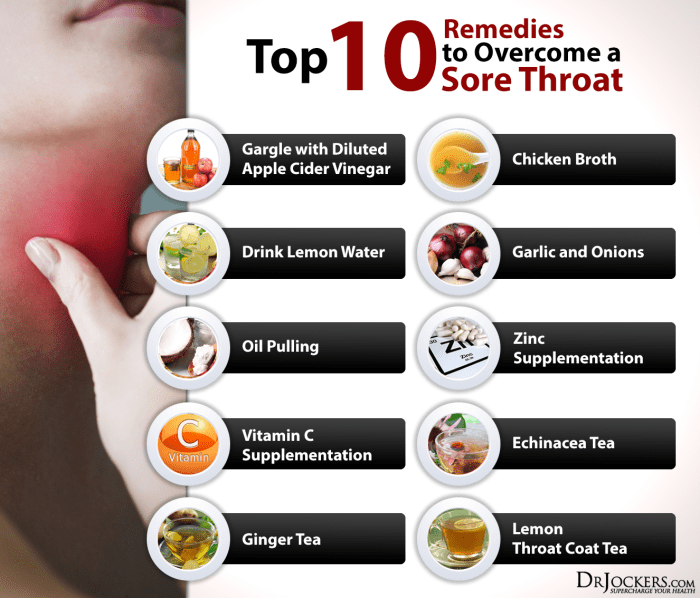 Cobblestone throat fast relief