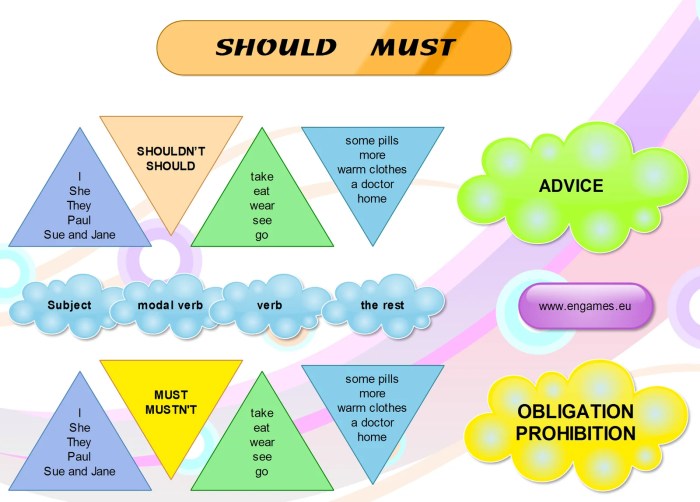 Sulfur What You Should Know About It
