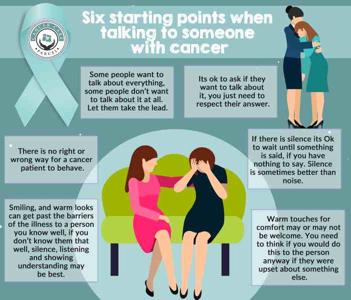 How do you share if you have cancer? – ouestny.com How to tell someone you have cancer