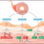 Available Pulmonary Arterial Hypertension Medications A Comprehensive Guide