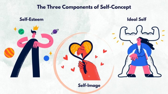 Self advocacy to navigate crohns