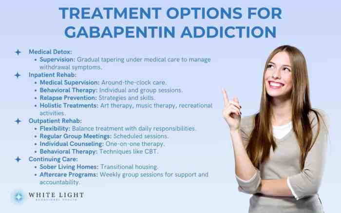 Taking gabapentin to prevent migraines