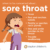 Strep Throat vs Sore Throat A Deep Dive