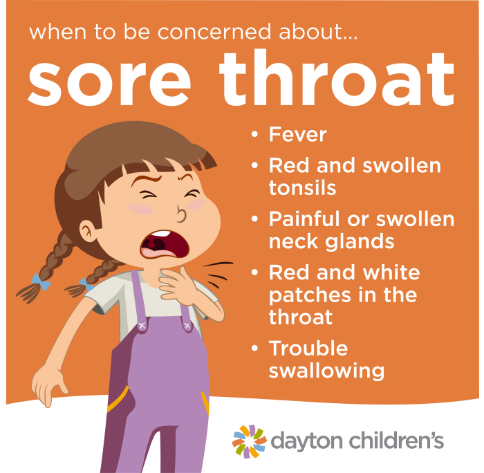 Strep Throat vs Sore Throat A Deep Dive