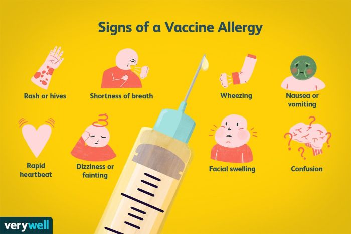 Drug allergies: Culprit protein found - BBC News Allergic reaction to the flu vaccine