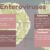 Enterovirus Strains and Facts A Deep Dive