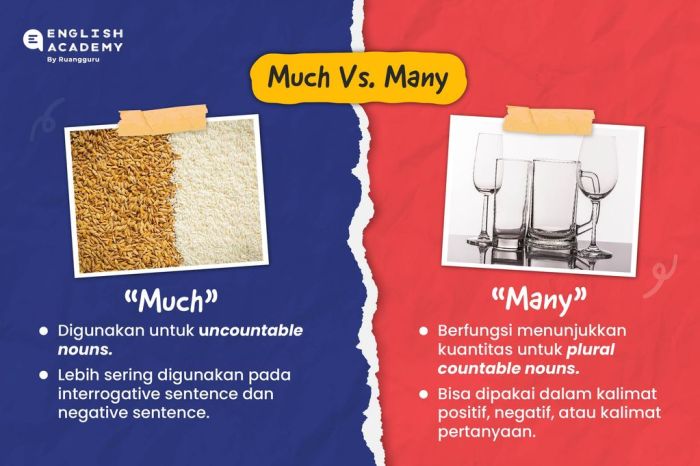 Much vs. Many - What's The Difference (With Table) How much cholesterol per day