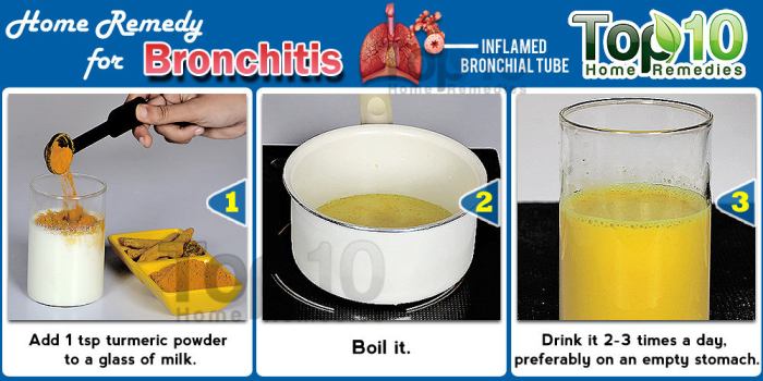 Recipes Home remedies for bronchitis
