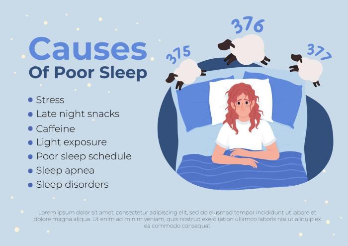 Causes of insomnia flat vector banner template. Informative poster ... Insomnia facts and statistics