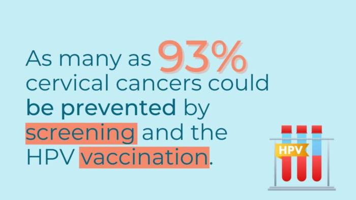 Is cervical cancer curable