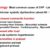 Congestive Heart Failure vs Heart Failure A Deep Dive
