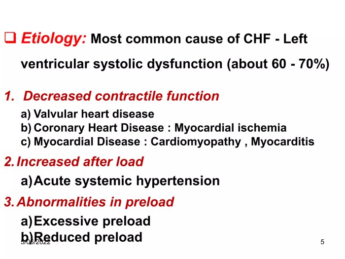 Congestive heart failure vs heart failure