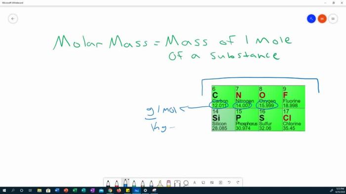 SOLUTION: Lesson 6 molar mass - Studypool Molar definition of molar