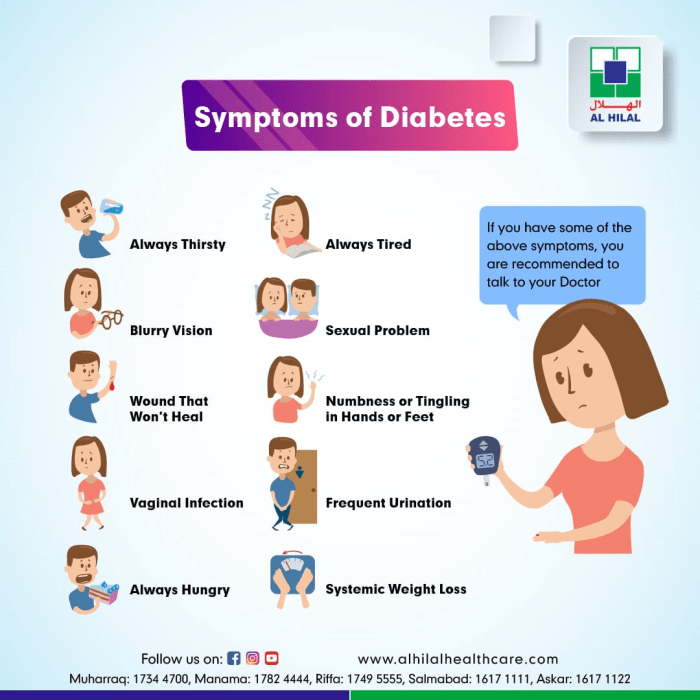 Diabetic Gift Basket Food Ideas A Sweet & Healthy Guide