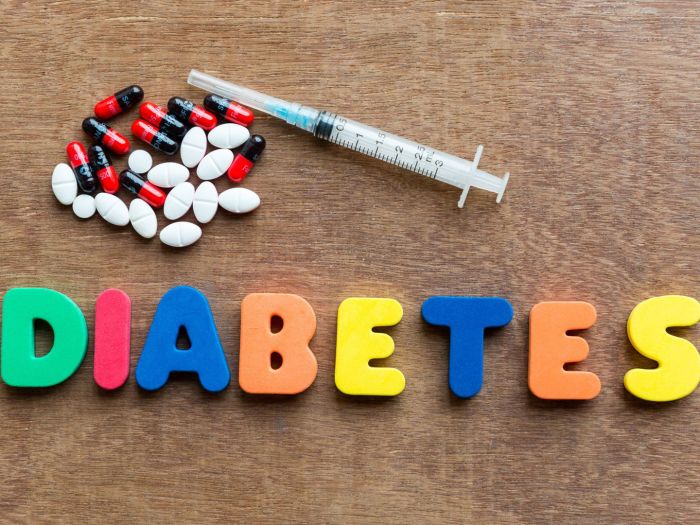 Technology for Diabetes Management A Modern Approach