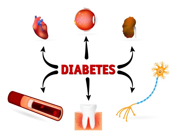 How to Fix Type 2 Diabetes with Functional Medicine Diabetes and liver disease
