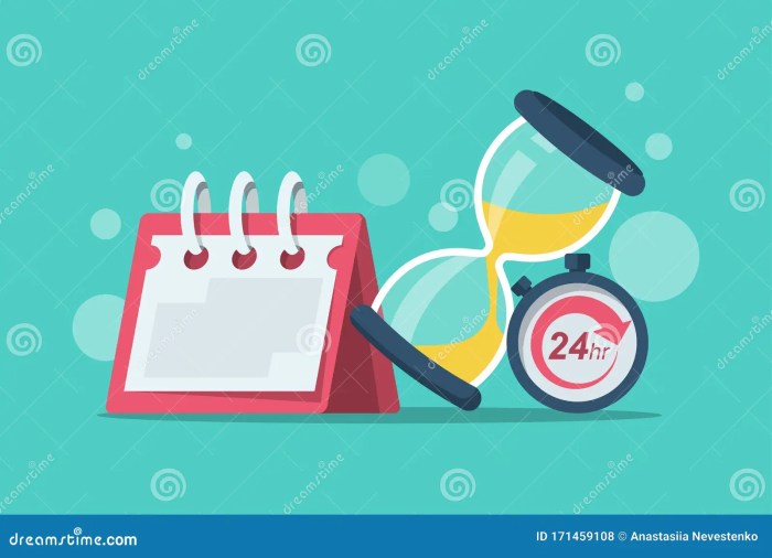 Duration Concept. Vector Illustration Cartoon Design | CartoonDealer ... Length of covid 19 vaccine immunity