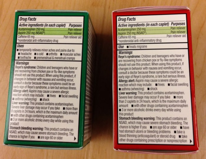 Excedrin migraine vs extra strength