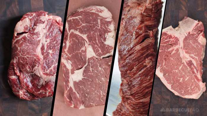 Is Beef Liver a Superfood? A Deep Dive