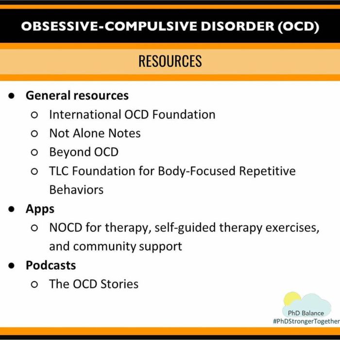 OCDs Sleep Impact A Deep Dive